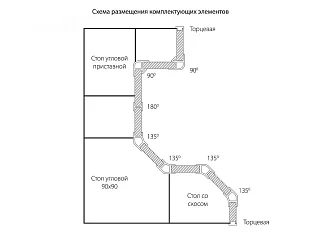 Заглушка торцевая для цоколя ПВХ 