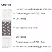 Матрас Ролл Дуббле Ханк Белый 