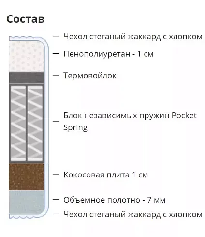 Матрас Ролл Лавли, Белый