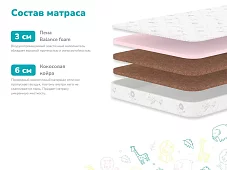 Матрас Димакс Детский Белый 