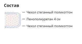 Матрас Стандарт Белый 