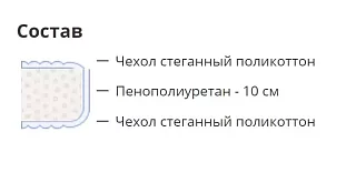 Матрас Стандарт Белый 
