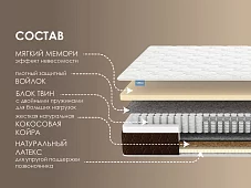 Матрас Димакс Твин Медиум Мемо Белый