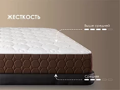 Матрас Димакс Твин Медиум хард