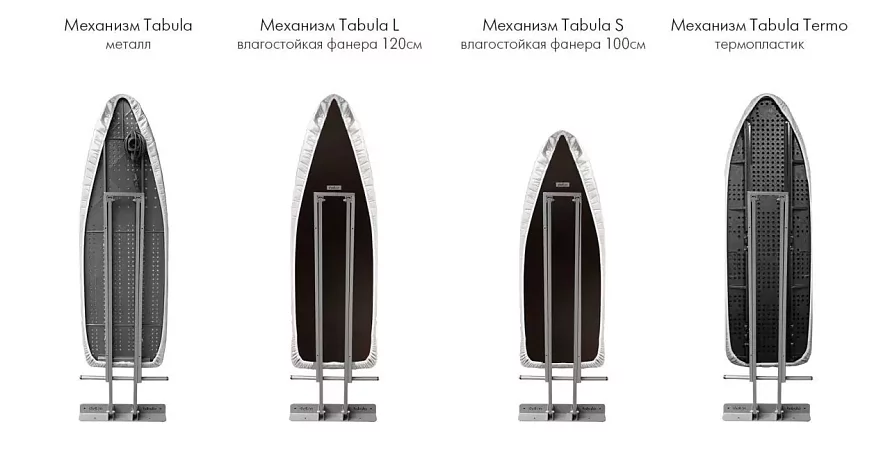 Механизм Табула С, Черный
