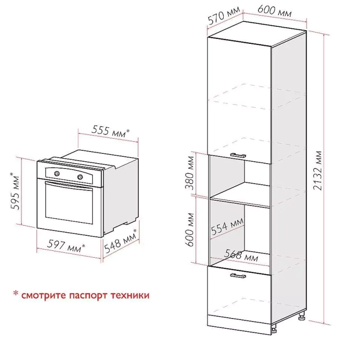 Шкаф пенал под бытовую технику с 1-ой дверцей и ящиком Ницца 606 (для верхних шкафов высотой 720) размеры