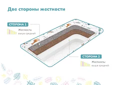 Матрас Димакс Детский Белый 