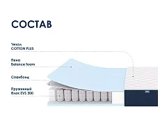 Матрас Димакс Практик Белый 