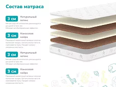 Матрас Димакс Детский Белый 