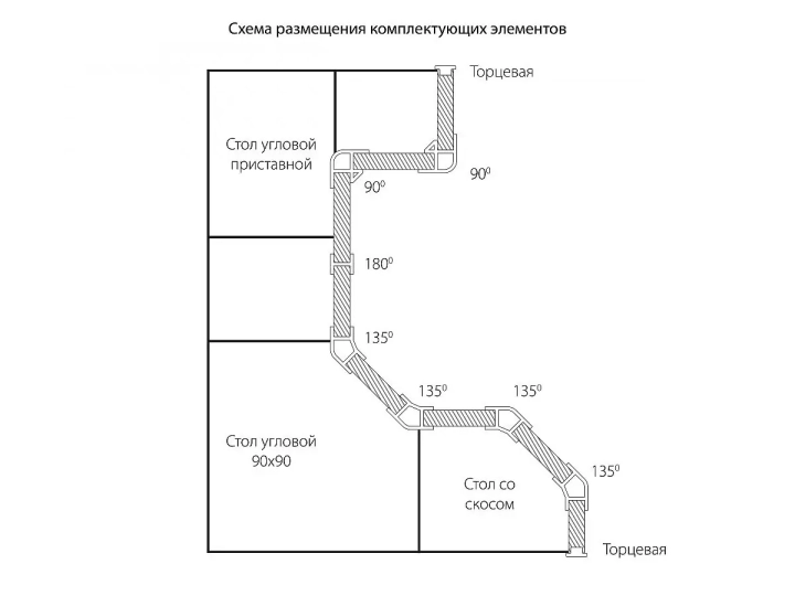 Заглушка торцевая для цоколя ПВХ (Цоколь), Венге