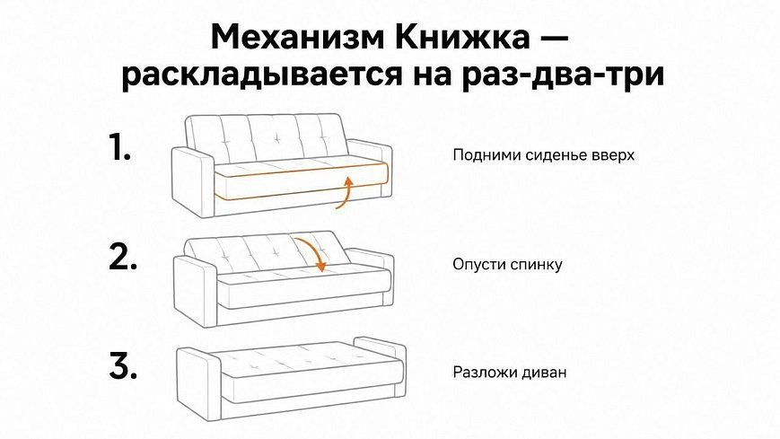 Прямой диван Мадрид, Серый